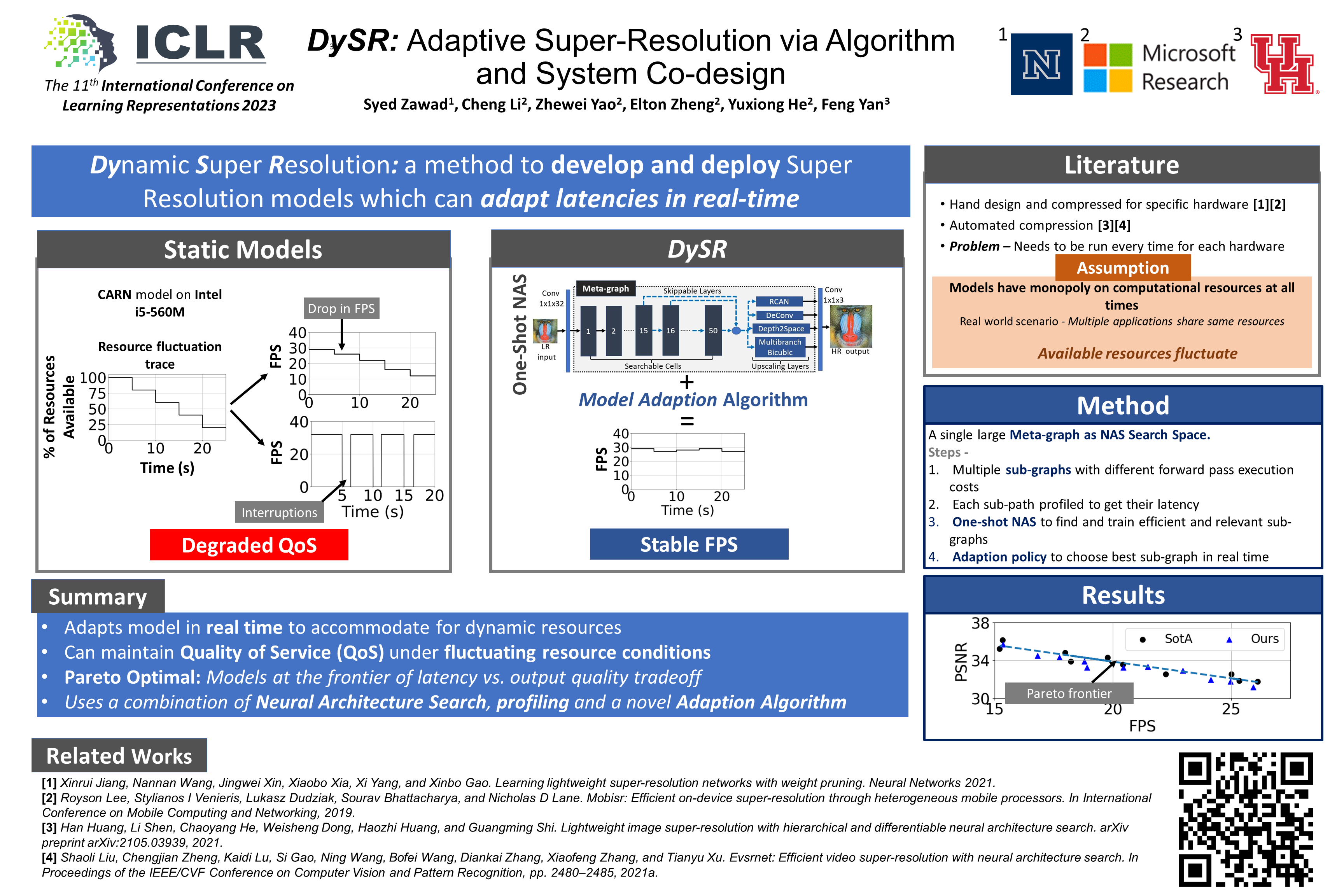 ICLR Poster DySR Adaptive SuperResolution via Algorithm and System Co